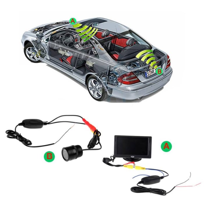 Wireless Camera Video Transmitter and Receiver for Car Rear Camera backup 2.4G 