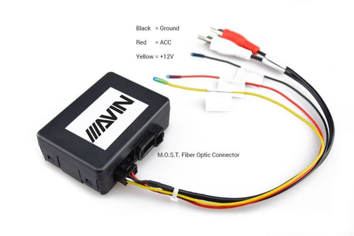 XTRONS Optical Fiber Decoder Box Adapter for BMW E39 E46 E53 E90 E91 E92 E93