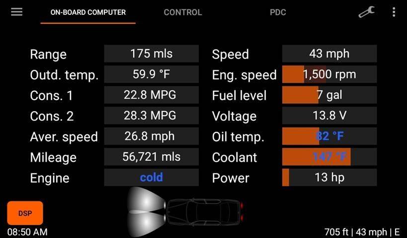 OnBoard Computer